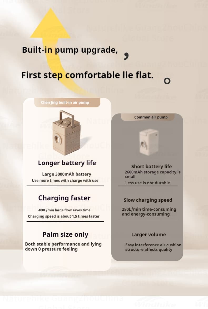تشک بادی نیچرهایک تک نفره – ضخامت 25 سانت – پمپ شارژی Naturehike C25 Single Built-In Pump Inflatable Mattress – CNK2550WS013 — تصویر ۶