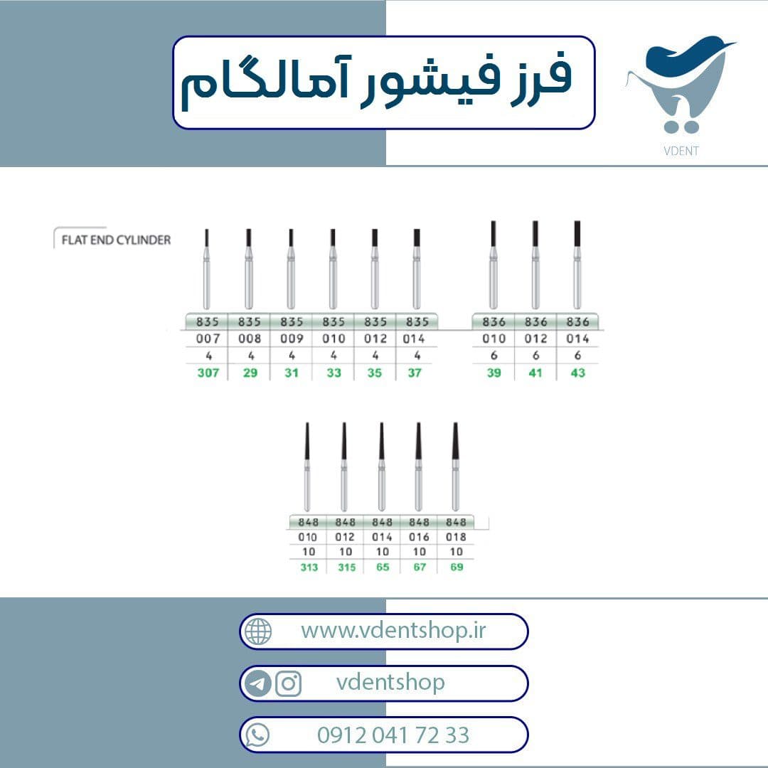 فرز توربین فیشور پرداخت آمالگام