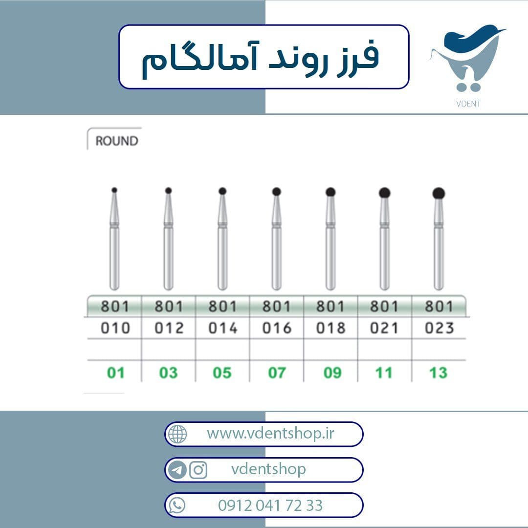 فرز توربین روند پرداخت آمالگام-تیزکاوان