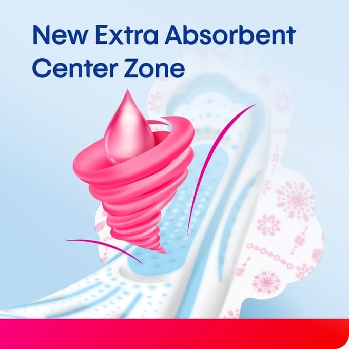 نوار بهداشتی بال‌دار شبانه کوتکس Kotex Comfort سایز 28 سانتی‌متر بسته 7 عددی — تصویر ۲