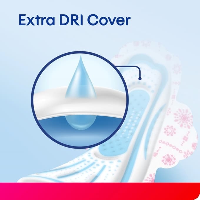 نوار بهداشتی بالدار شبانه کوتکس Kotex Comfort Protection سایز ۳۲ سانتیمتر بسته ۱۲ عددی — تصویر ۳