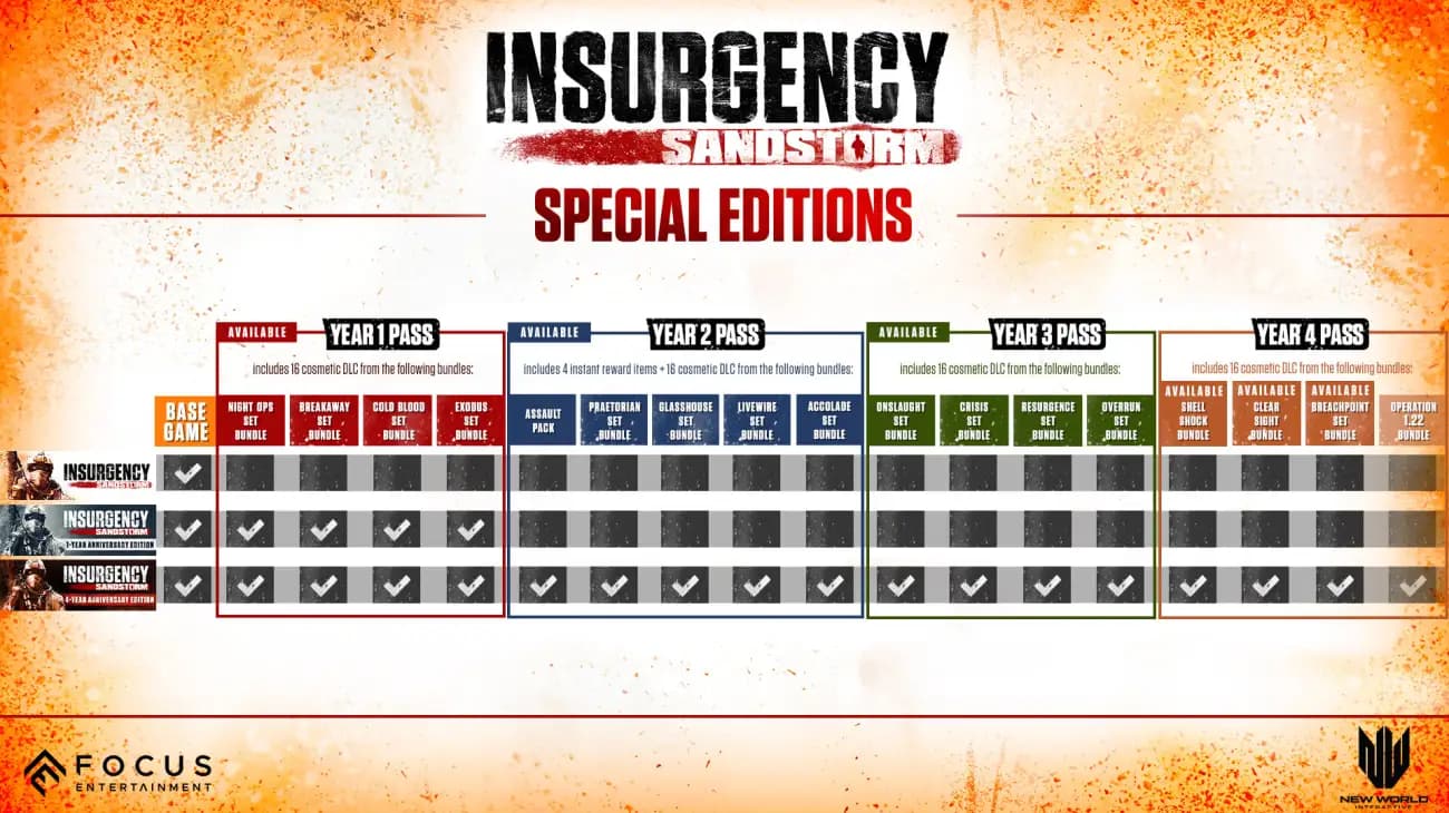 بازی Insurgency: Sandstorm — تصویر ۲