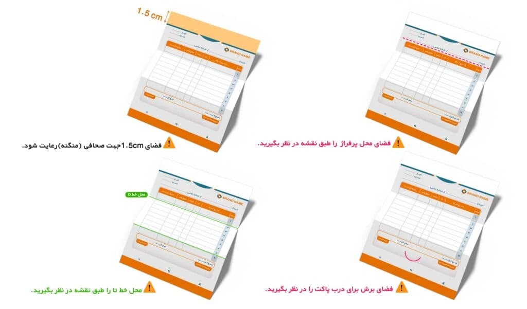 فاکتور پاکت شو — تصویر ۲