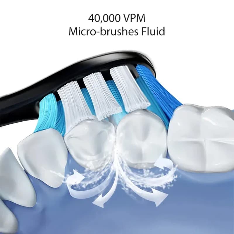 مسواک برقی بیت وی مدل Bitvae P80 Pressure Sensor Electric Toothbrush — تصویر ۷
