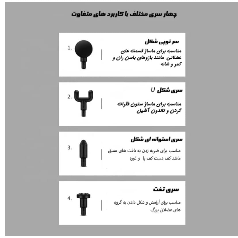 ماساژور تفنگی (گان) شارژی 4 سر — تصویر ۶