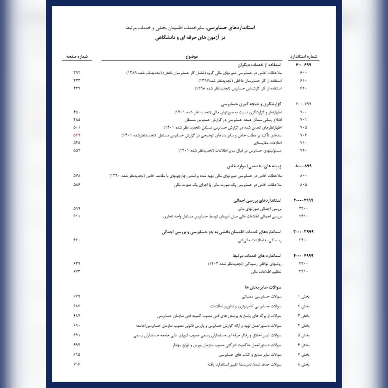 کتاب استانداردهای حسابرسی در آزمون های حرفه ای و دانشگاهی 1404 محمد قربانی — تصویر ۳