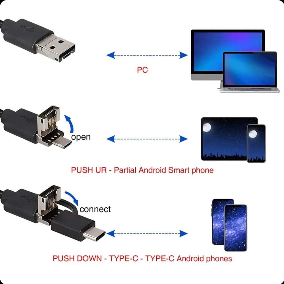 دوربین آندوسکوپی 1.3mp – 7mm — تصویر ۵