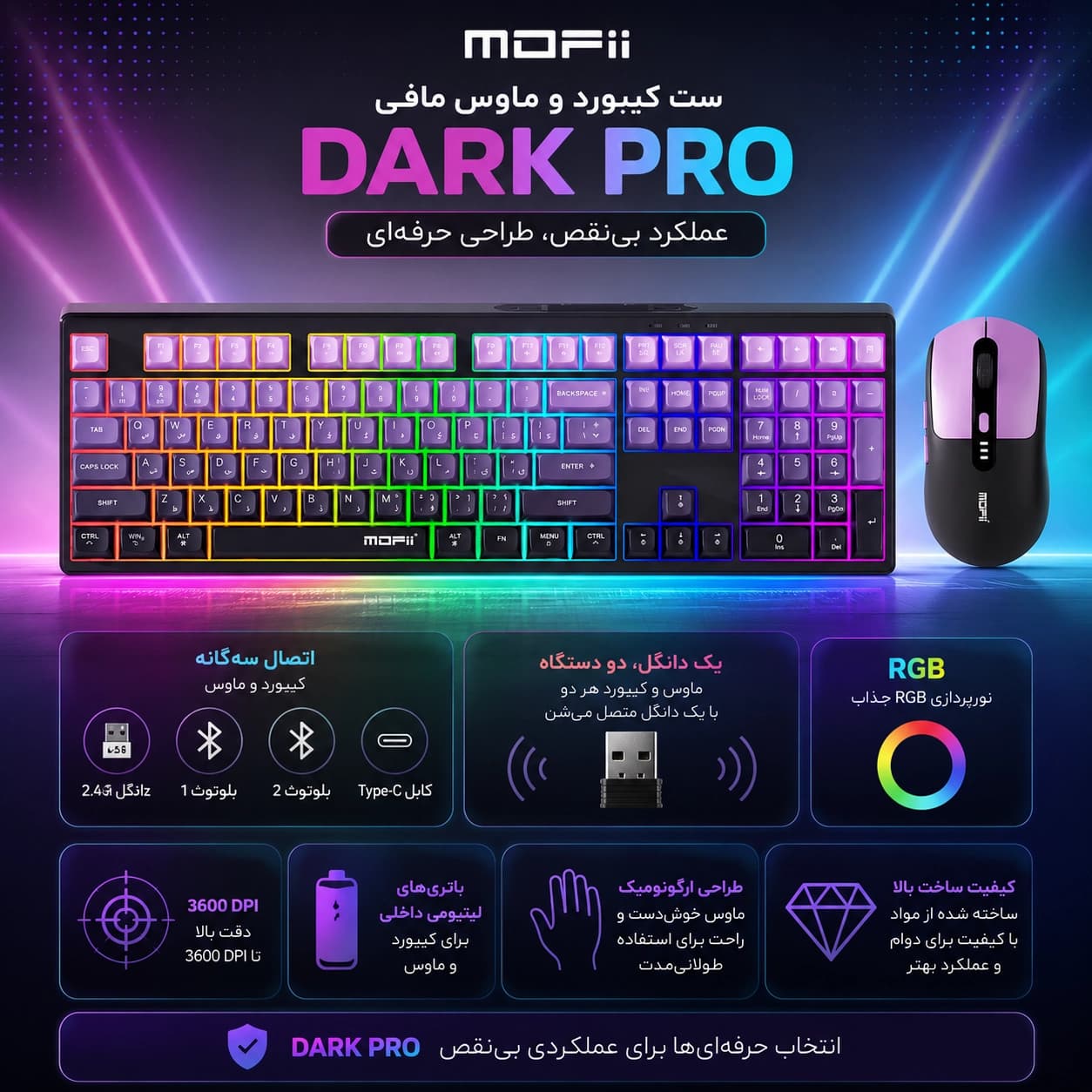 کیبورد و ماوس مافی مدل DARK PRO — تصویر ۲