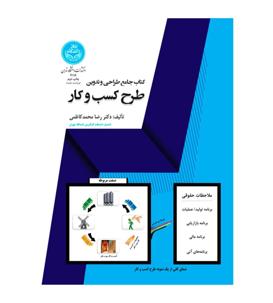 کتاب جامع طراحی و تدوین طرح کسب و کار رضا محمدکاظمی