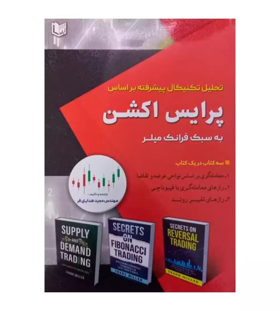 تحلیل تکنیکال پیشرفته بر اساس پرایس اکشن به سبک فرانک میلر