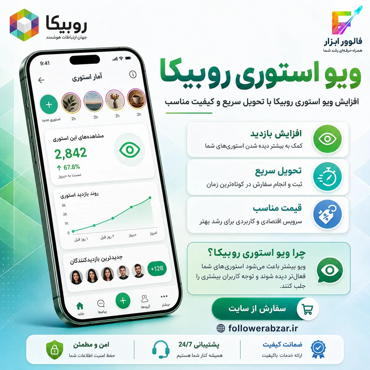 بازدید استوری روبیکا | 1700 عدد