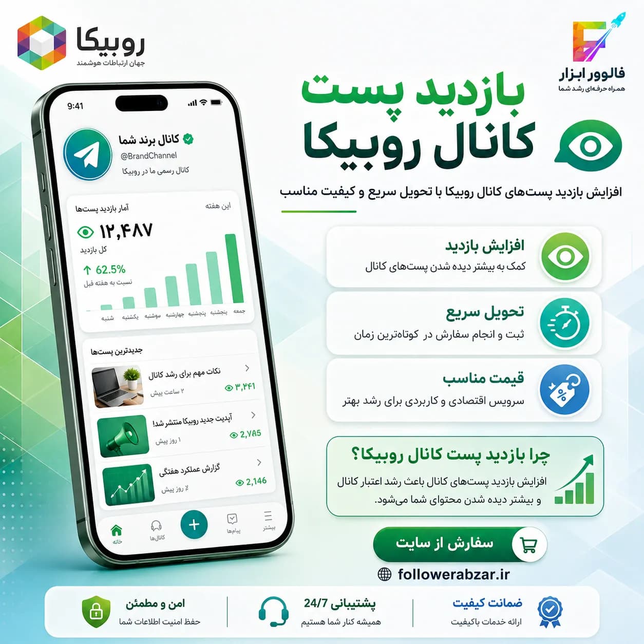 سین روبیکا | بازدید پست کانال | 1100 عدد