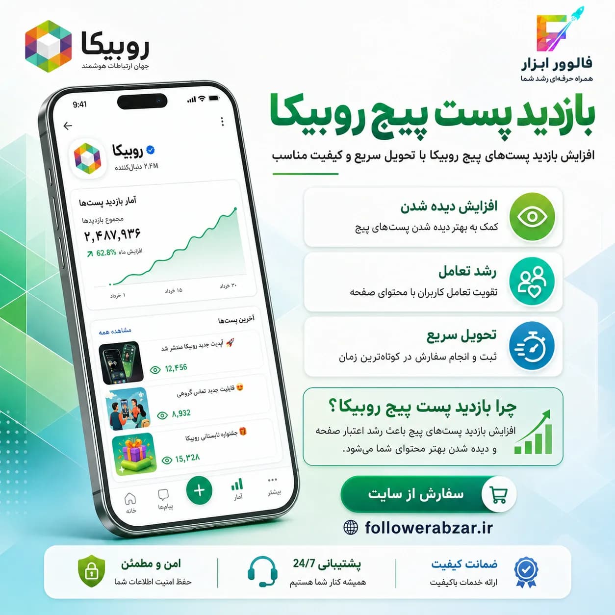 بازدید روبیکا | ویو پیج روبیکا | 2400 عدد