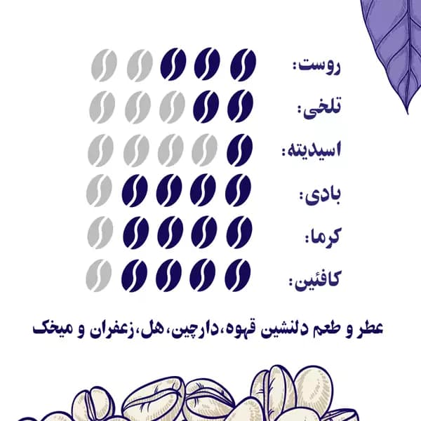 قهوه ترک عثمانی ننجون — تصویر ۲