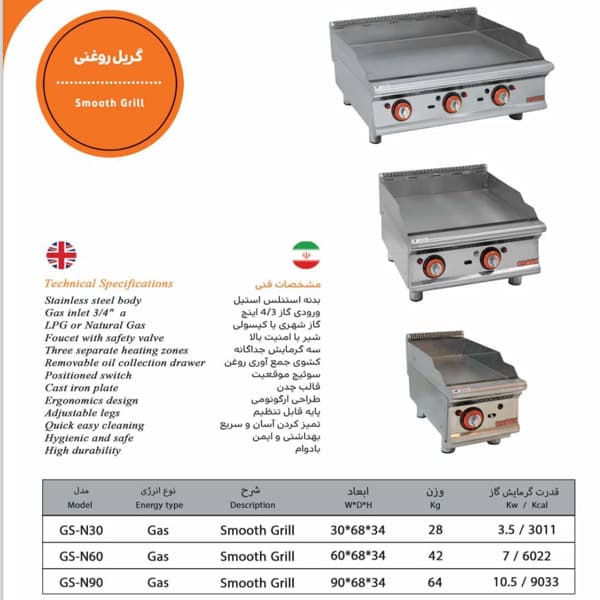 گریل 30 سانت تخت روماک مدل ROMAK GS-N30 — تصویر ۲