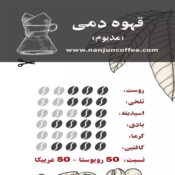 پودر قهوه دمی ننجون (فرانسه) — تصویر ۳