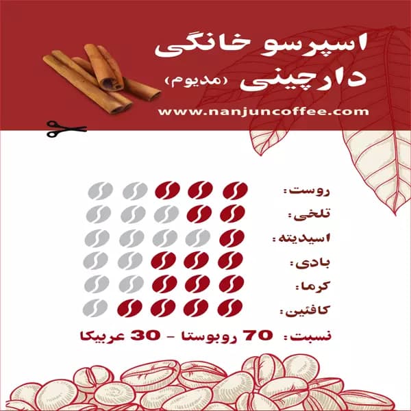 پودر قهوه اسپرسو خانگی دارچینی ننجون — تصویر ۲