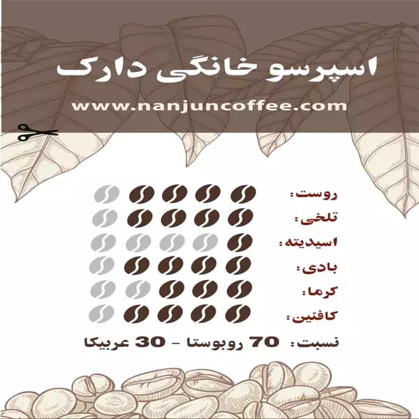 پودر قهوه اسپرسو خانگی ننجون — تصویر ۳