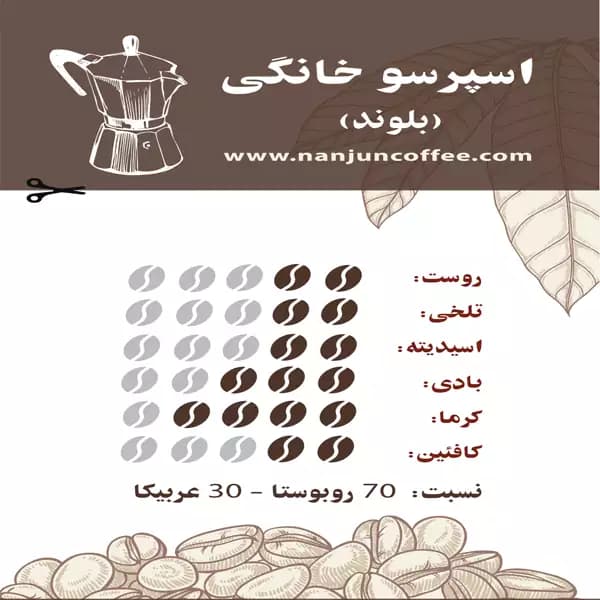 پودر قهوه اسپرسو خانگی ننجون — تصویر ۴