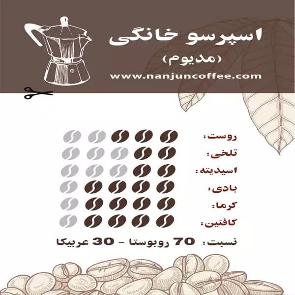 پودر قهوه اسپرسو خانگی ننجون — تصویر ۲