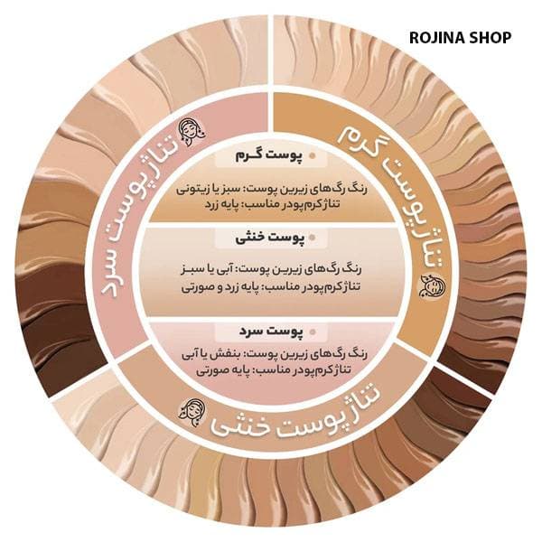 کرم پودر مات و بادوام M15 کالیستا — تصویر ۵