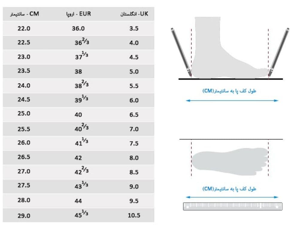 صندل سالامون / Salomon – مدل Tech Sandal / یشمی — تصویر ۸