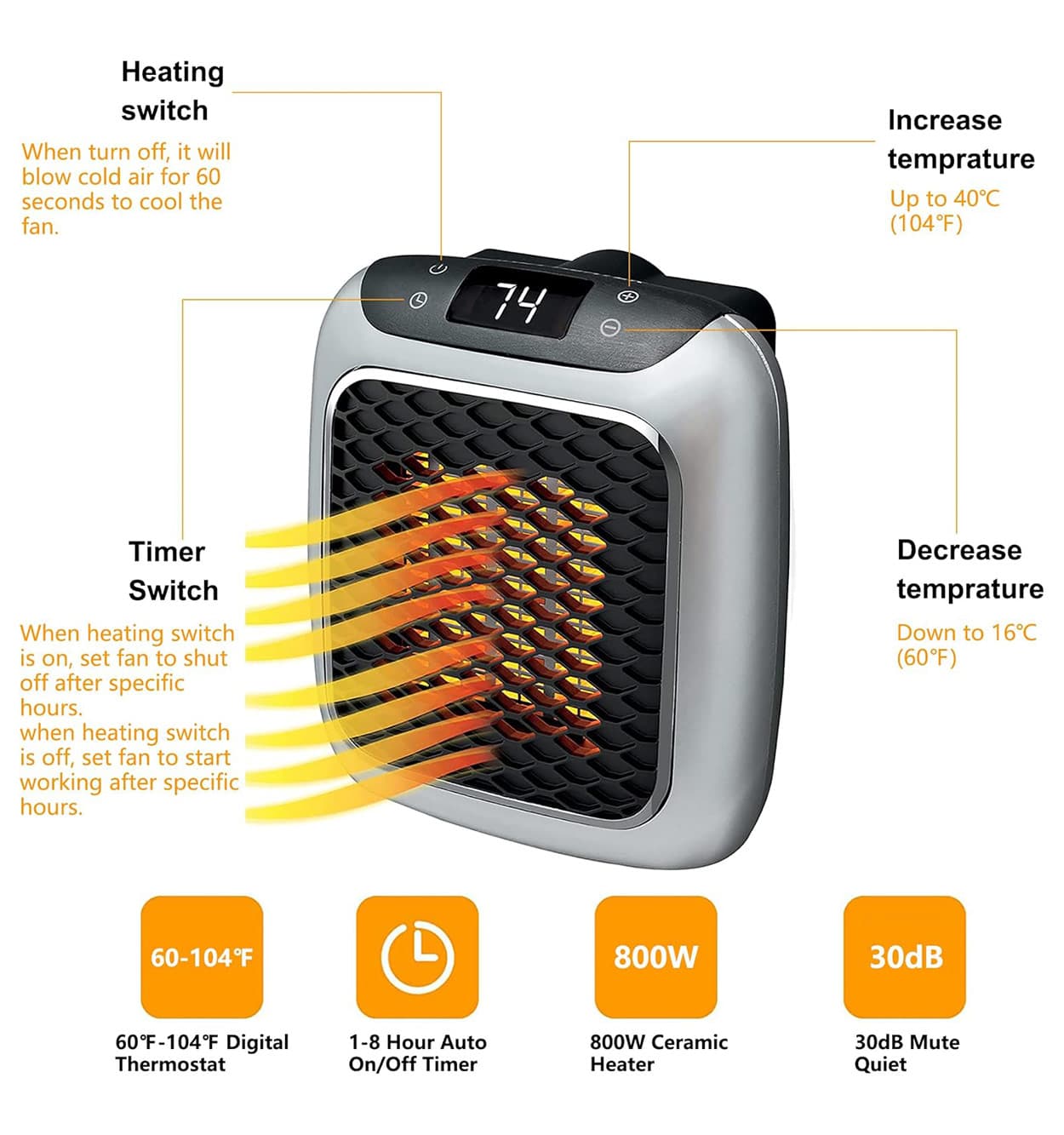 هیتر HANDY HEATER کد 45614 — تصویر ۵