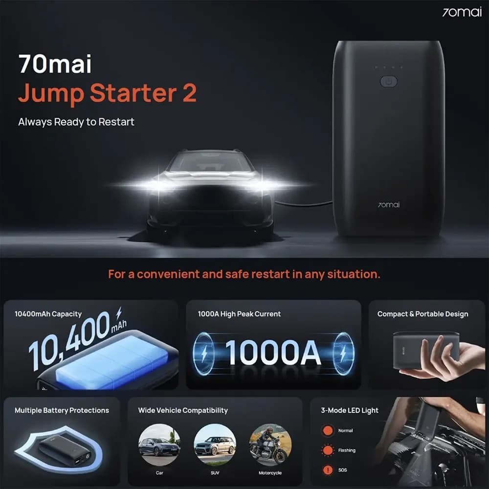 پاوربانک و جامپ استارتر شیائومی مدل Xiaomi 70mai Jump Starter 2 PS07 — تصویر ۲