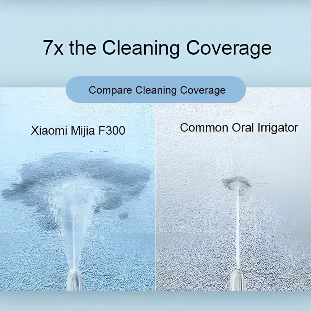 واتر جت و تمیزکننده دندان شیائومی مدل Mijia Electric Oral Irrigator F300 — تصویر ۴