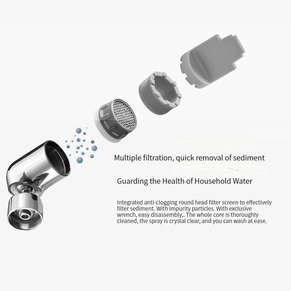 سرشیر کاهنده مصرف آب شیائومی مدل Mijia Faucet Mixer Aerator Water Diffuser S1 MJSKQPQ01DB — تصویر ۳