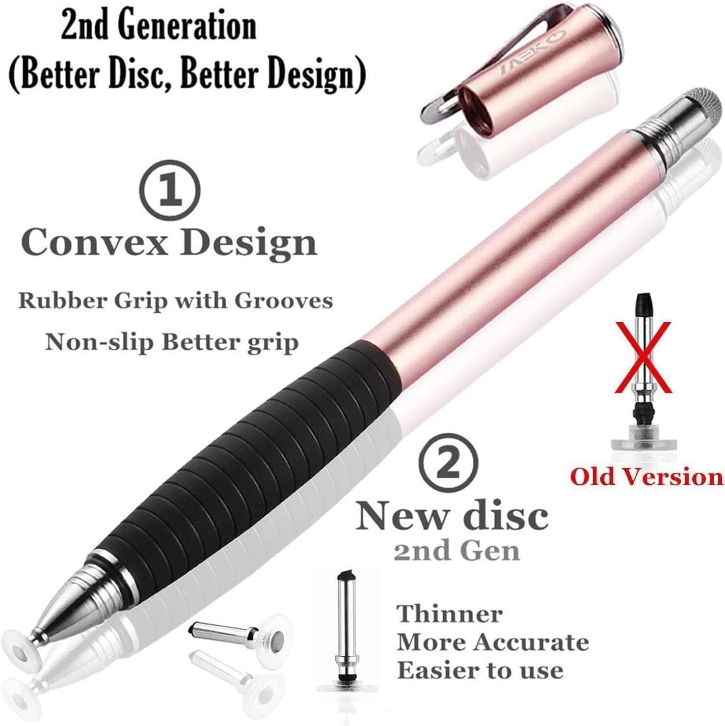 بسته 3 عددی قلم لمسی MEKO Universal Disc Style Touch Screen Pen for iPhone/iPad — تصویر ۲