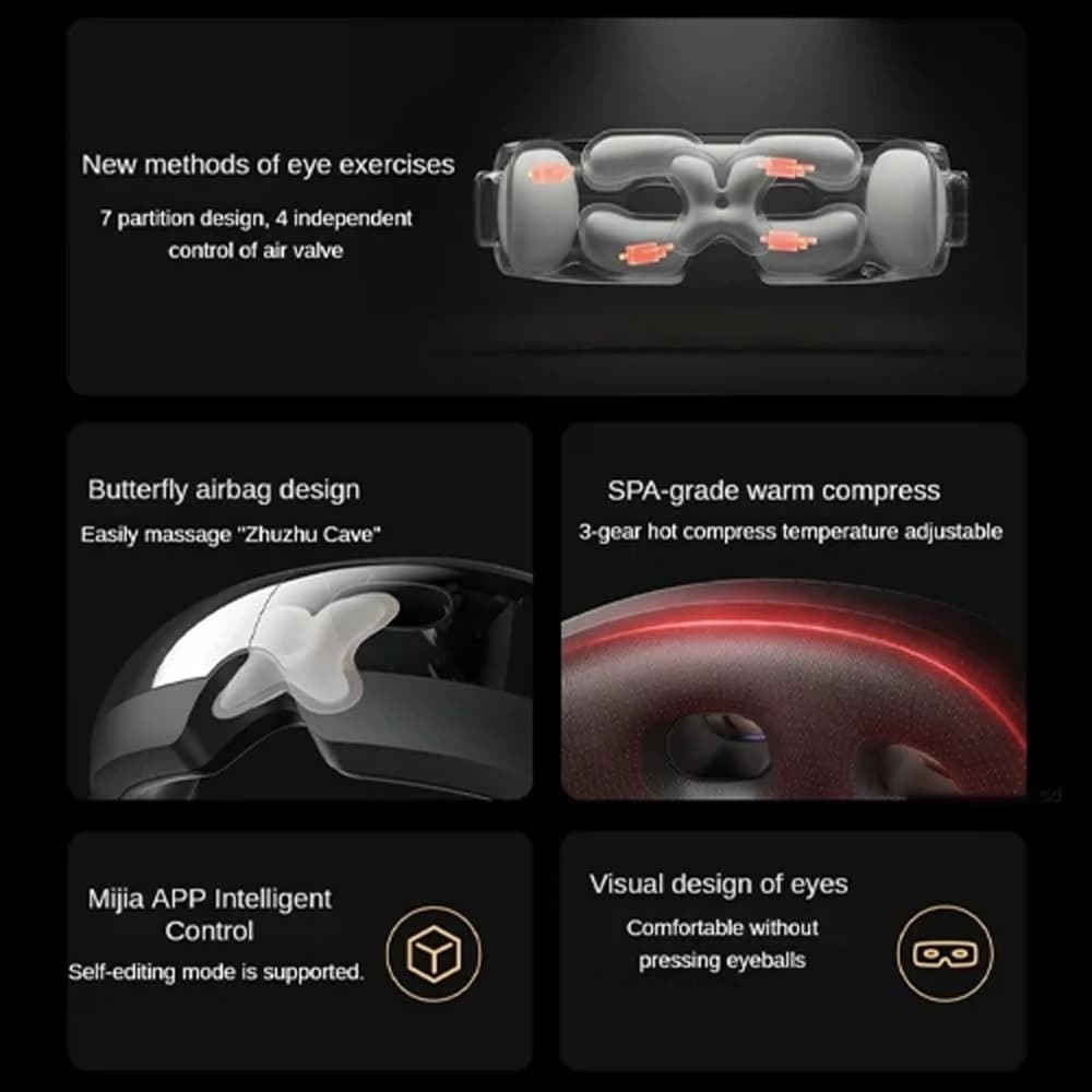 ماساژور چشم شیائومی مدل Mijia Smart Eye Massager MJYBAM01YMYY — تصویر ۳