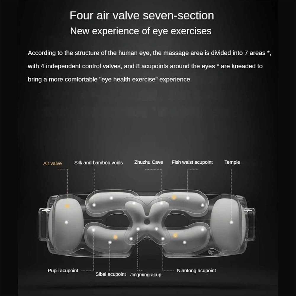 ماساژور چشم شیائومی مدل Mijia Smart Eye Massager MJYBAM01YMYY — تصویر ۵