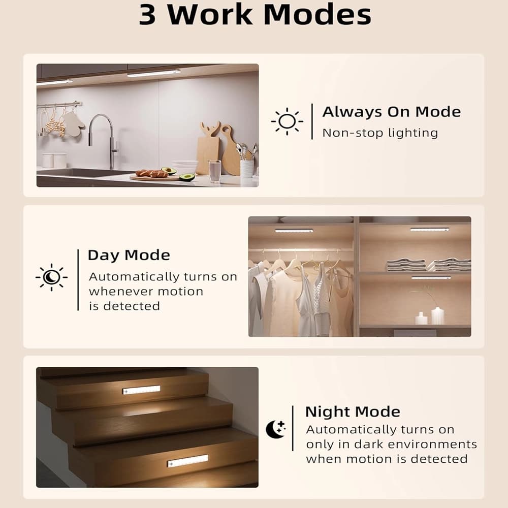 چراغ سنسور دار ایزولو پک 6 تایی ایزوالو مدل EZVALO Led Motion Sensor Light 6 Pack EZL2414A — تصویر ۳