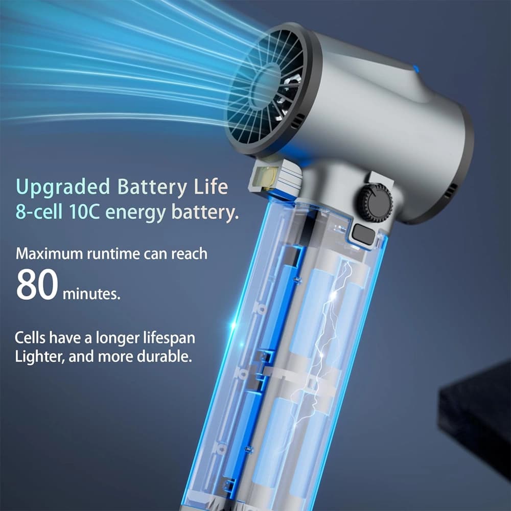 جت فن شارژی بوستر مدل Booster Handheld Portable Violent Turbo Fan TF64A2 — تصویر ۵