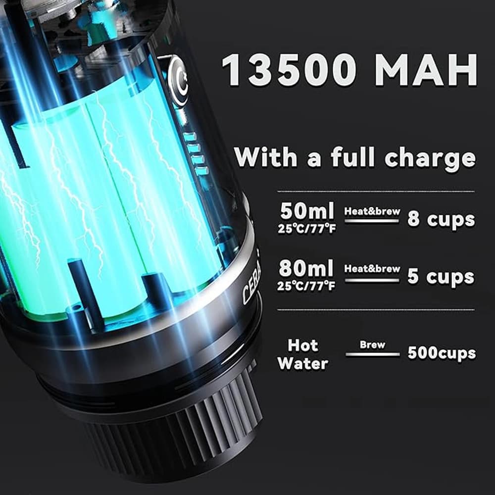 اسپرسو ساز قابل حمل شارژی مدل Cera+ Portable Espresso Machine PCM03S — تصویر ۲