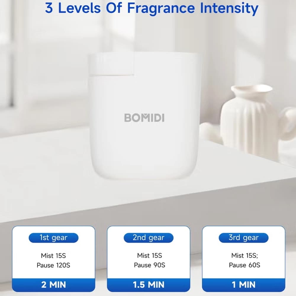 دستگاه خوشبو کننده و تصفيه هوا هوشمند شيائومی مدل Bomidi Wateless Diffuser Machine for Room AD01 — تصویر ۵