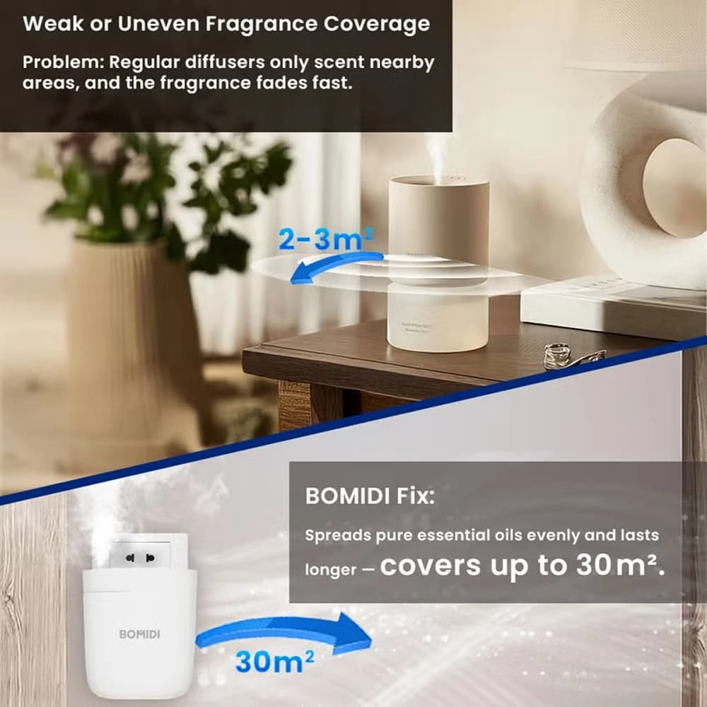 دستگاه خوشبو کننده و تصفيه هوا هوشمند شيائومی مدل Bomidi Wateless Diffuser Machine for Room AD01 — تصویر ۳