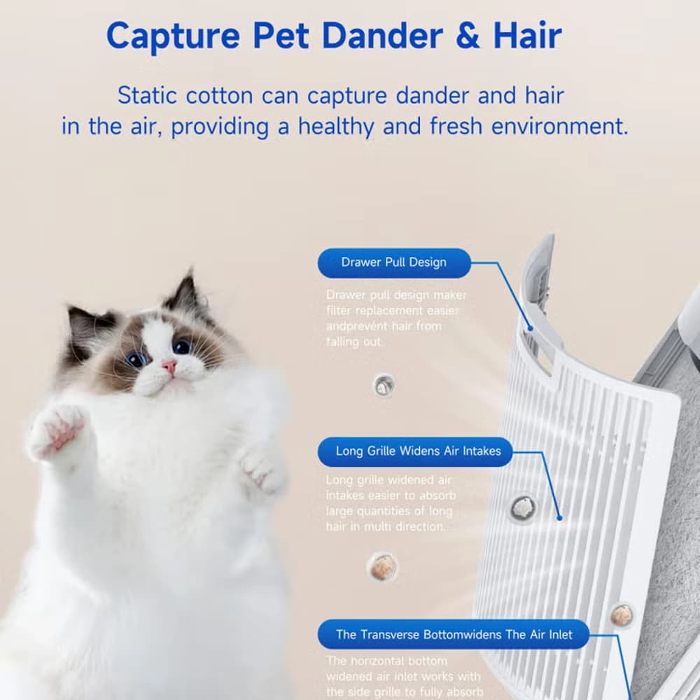 دستگاه تصفیه هوای هوشمند حیوانات خانگی شیائومی مدل Bomidi Pet Air Purifier AP02 — تصویر ۴
