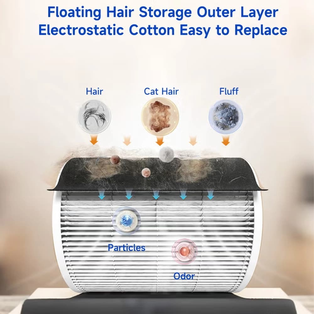 دستگاه تصفیه هوای هوشمند حیوانات خانگی شیائومی مدل Bomidi Pet Air Purifier AP02 — تصویر ۳