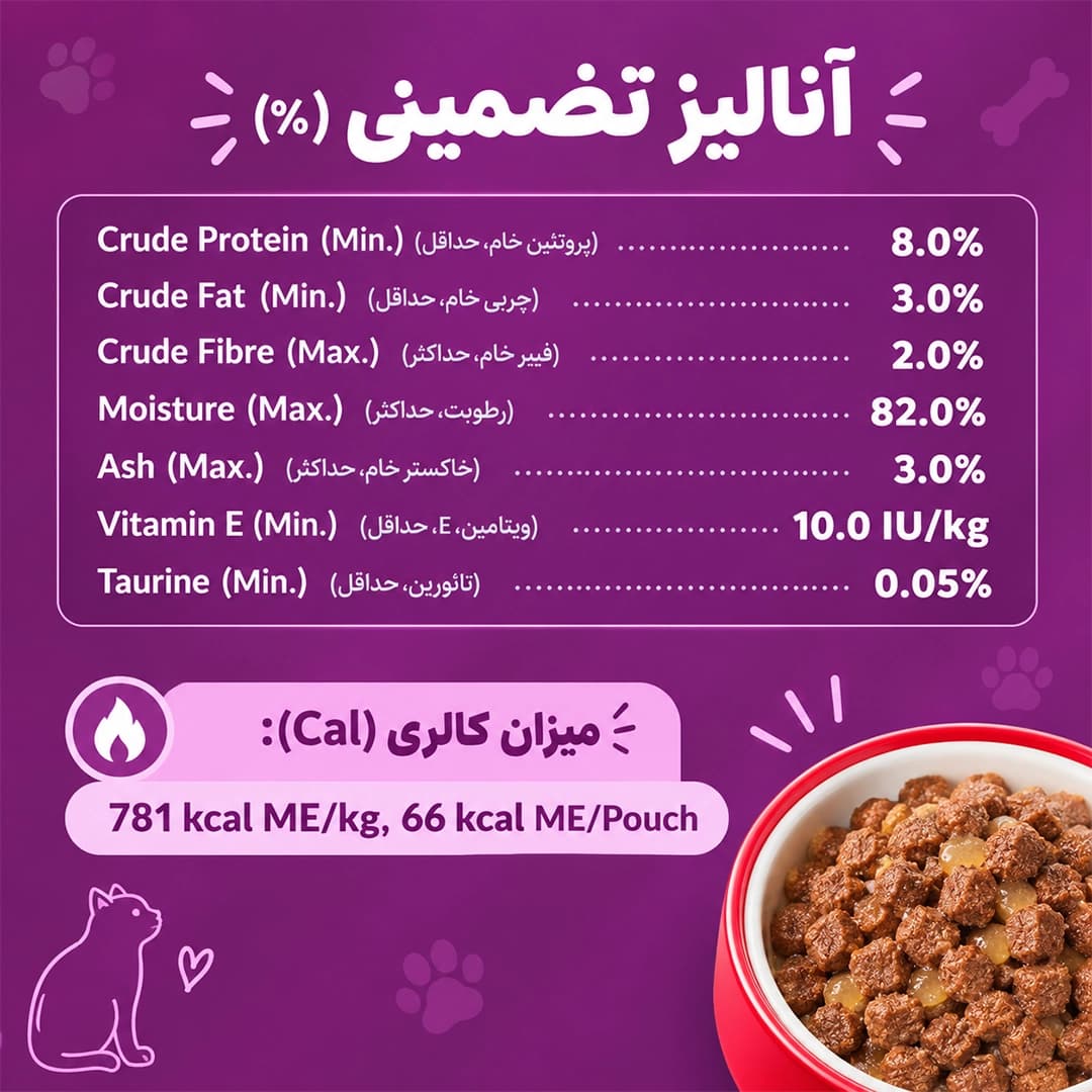پوچ گربه ویسکاس سالمون — تصویر ۴