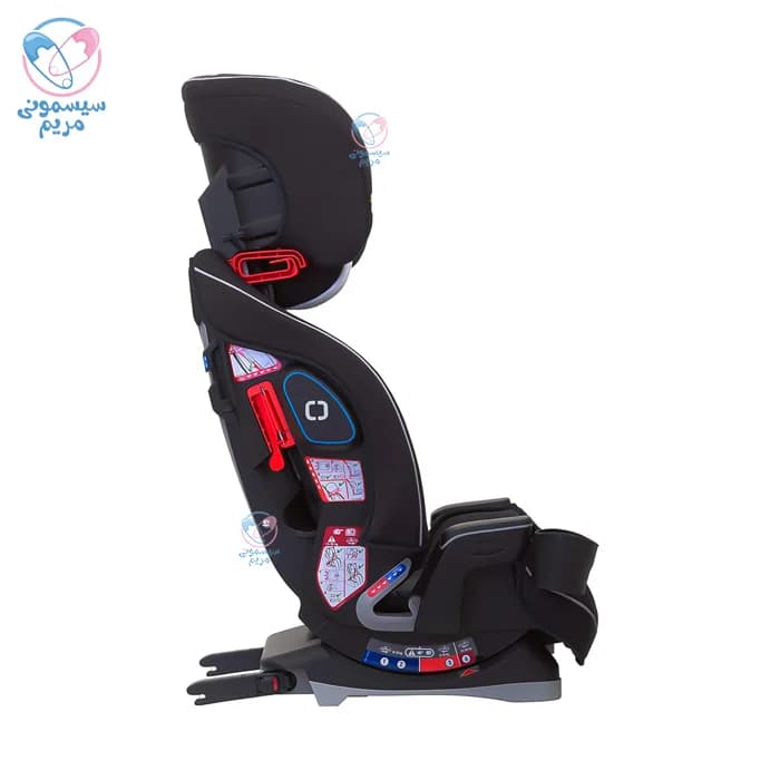 صندلی ماشین گراکو اسلیم فیت ال ایکس Graco Slimfit Lx — تصویر ۶