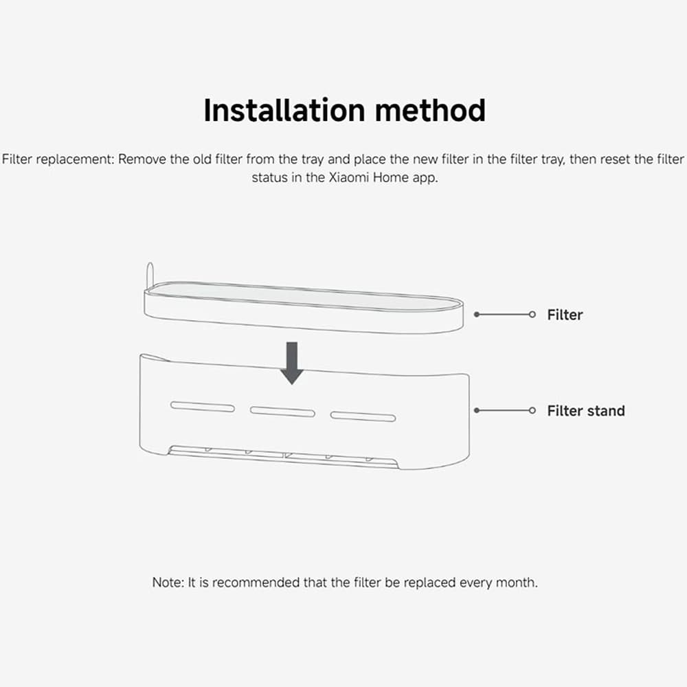 فيلتر ظرف آب حيوانات شيائومی مدل Xiaomi Smart Pet Fountain 2 Filter XMLXTZ02 — تصویر ۴