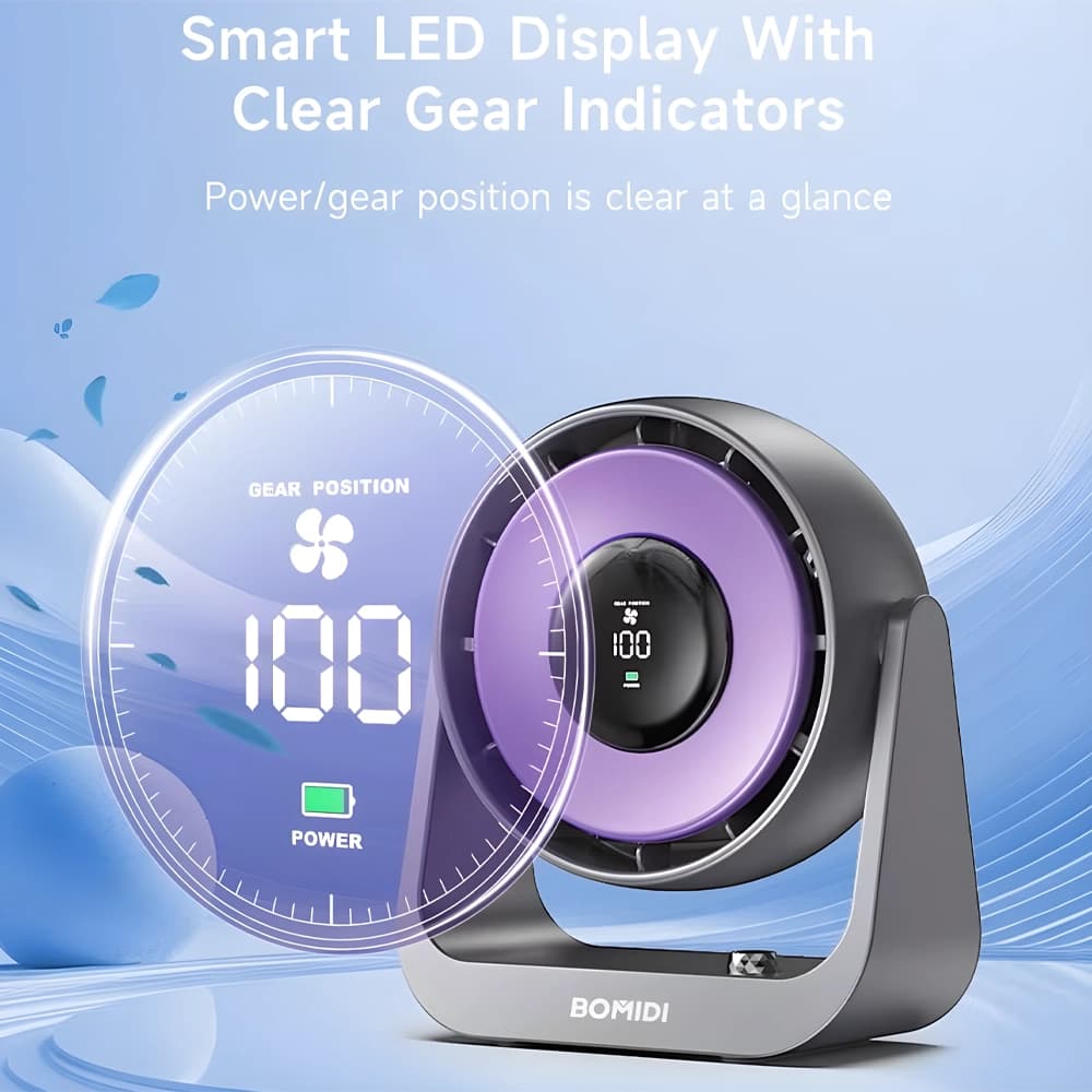 پنکه رومیزی قابل حمل شیائومی مدل Bomidi Portable Desktop Fan DF02 — تصویر ۳
