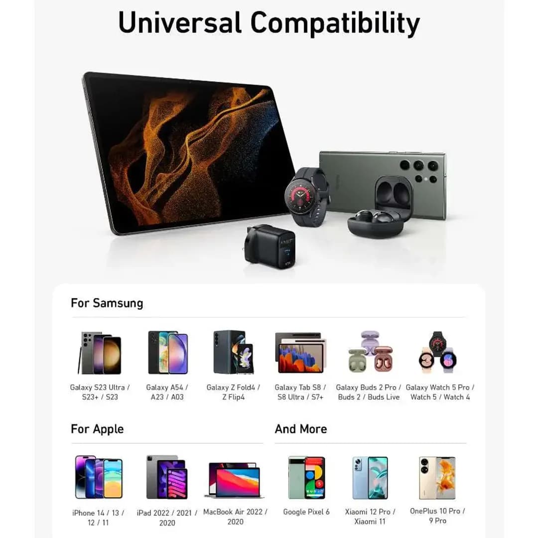 آداپتور 45 وات انکر Anker Ace Charger مدل A2643K11 — تصویر ۴
