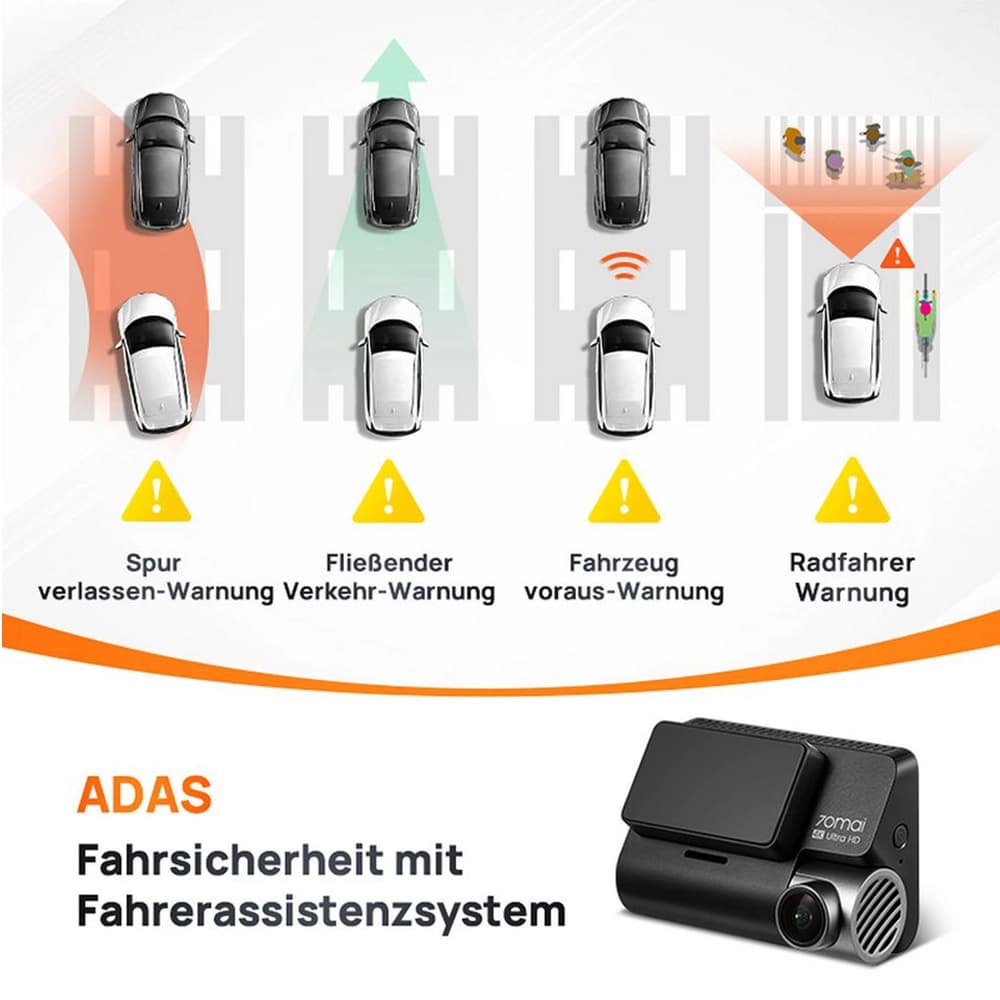 دوربين ماشين شیائومی مدل 70Mai Dash Cam 4K A810 — تصویر ۲