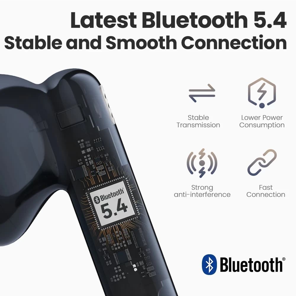 هدفون بلوتوثی شیائومی مدل HAYLOU X1 Plus True Wireless Earphones — تصویر ۵