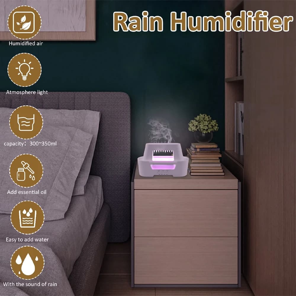 دستگاه رطوبت ساز او ای ام مدل Raindrop Aromatherapy Machine V58 — تصویر ۲