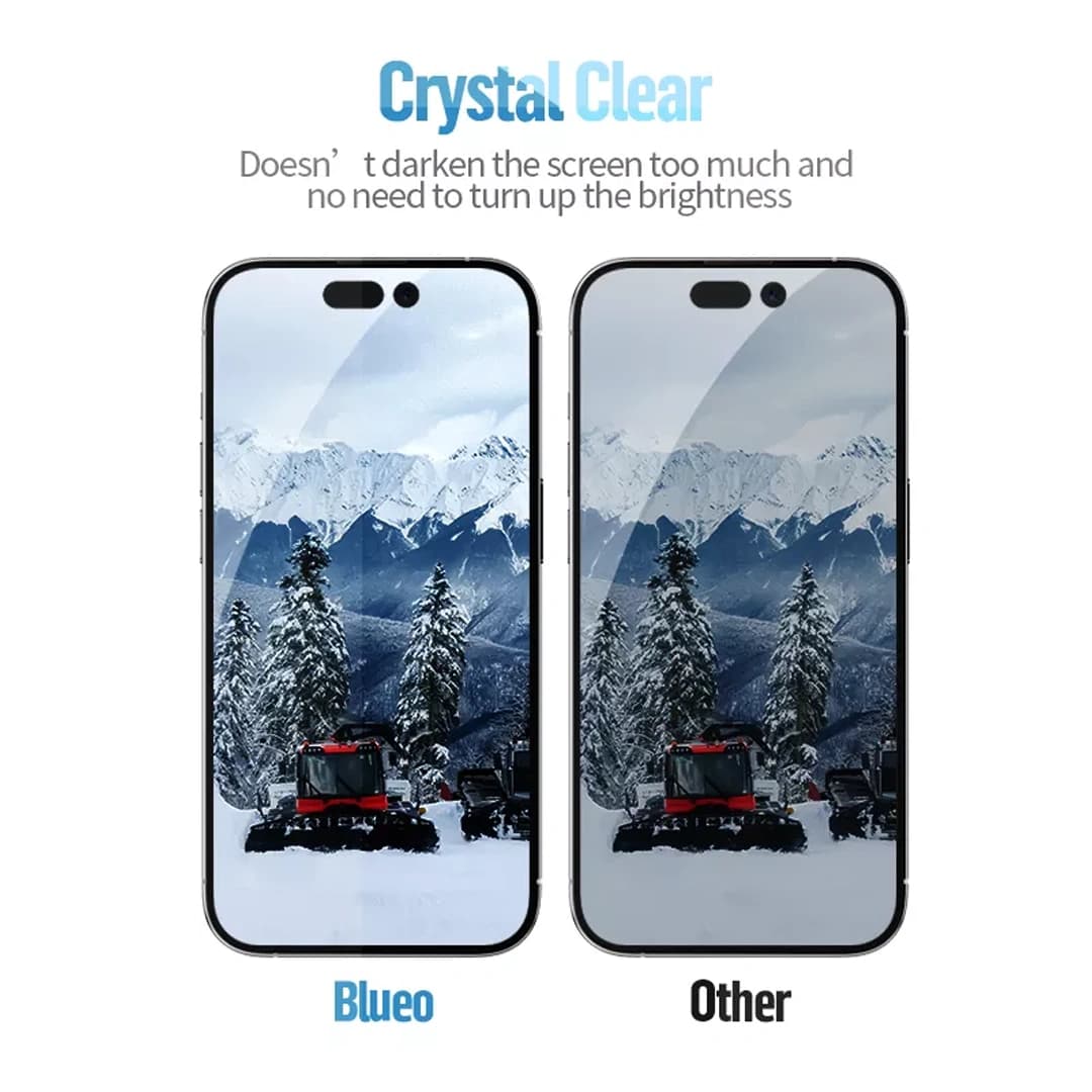 محافظ صفحه نمایش مخفی Blueo HD 3D Privacy iPhone 17 Pro Max — تصویر ۷