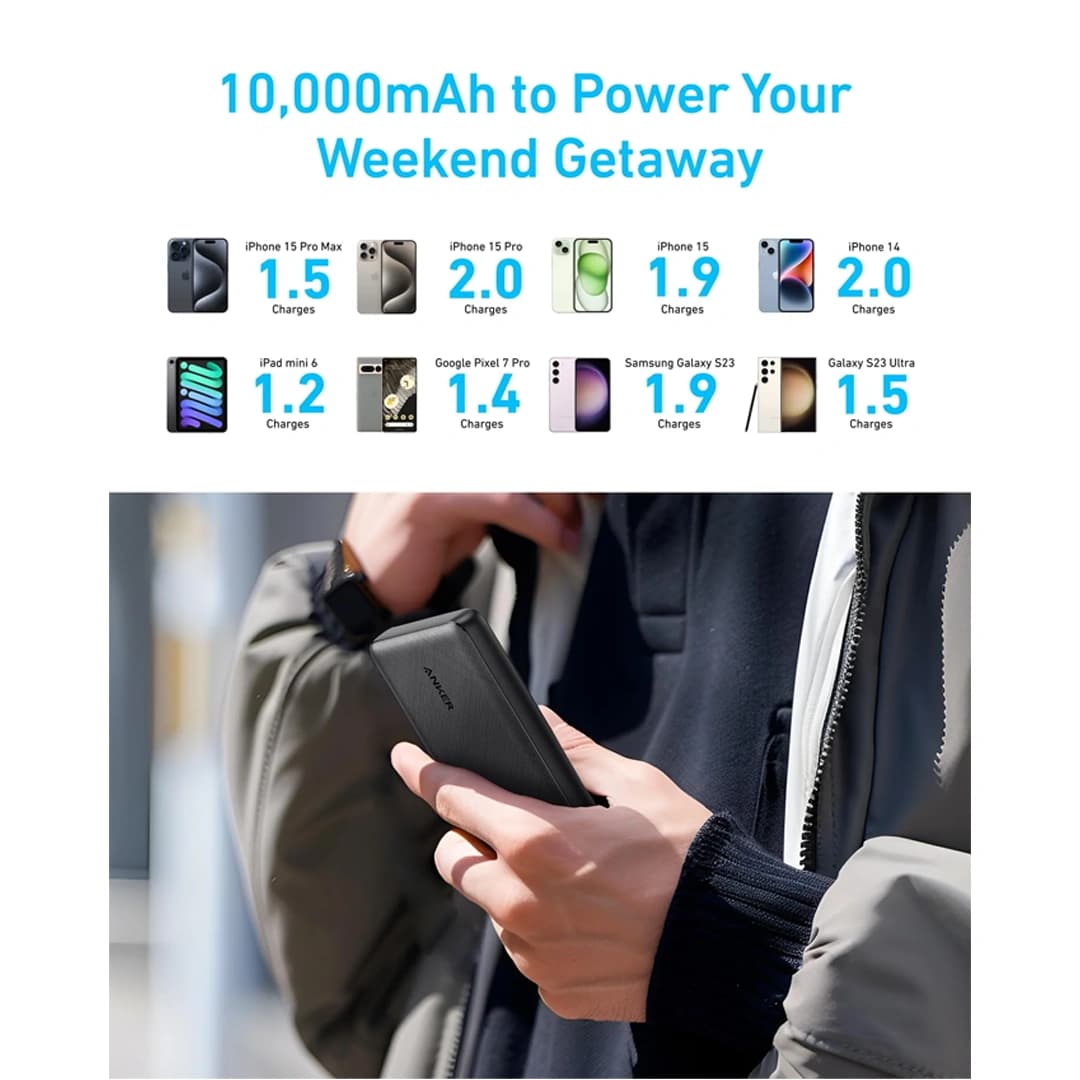پاور بانک انکر مدل powercore slim a1229 ظرفیت 10000mah — تصویر ۷